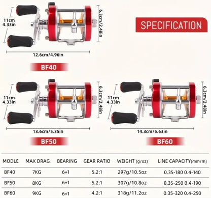 New With Box Reel 6+1BB Great for Beach Fishing and Casting With Level Wind.