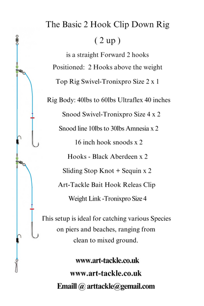 Two Hook Clip Down Rig with Impact Shield