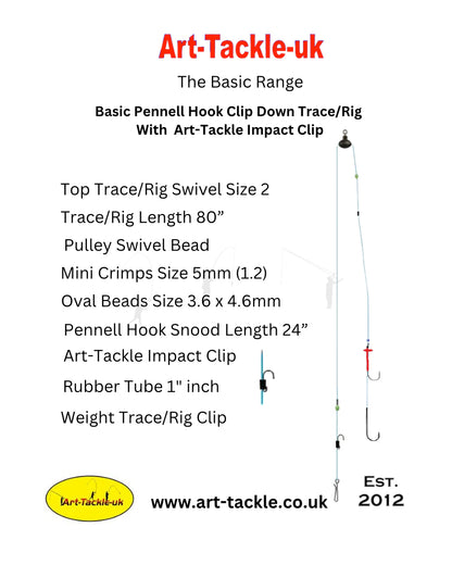 5 x Standard Pulley Pennel Clip Down Rig