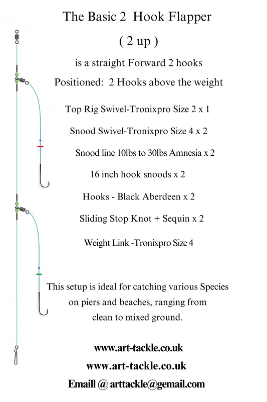 Basic: Two Hook Flapper Scratching Rig.