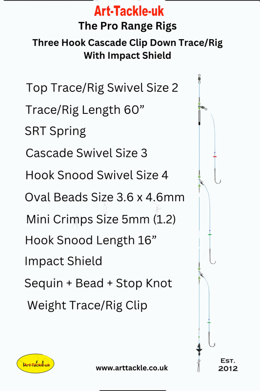 Three Hook Cascade Clip Down Rig with Impact Shield Main Body Line: 70lbs, 80lbs, 90lbs.